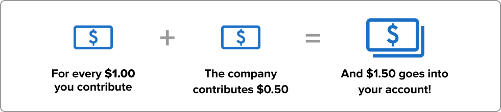 401k